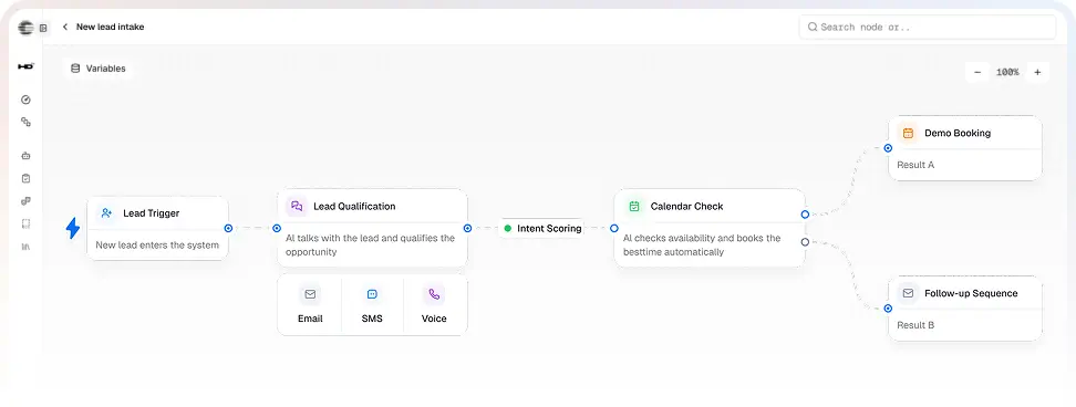 CogniAgent AI agent workflow canvas from cogniagent.ai